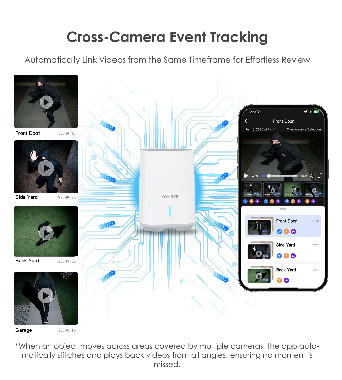 4K Security Cameras Wireless Outdoor, No Subscription, 2 kam-kit